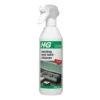 Awning, Shade Sail, Gazebo, Marquee Cleaner, Stain Remover - 500ml Spray -Primrose AWN86C daa33698 6f54 4e15 9cbc c4316e1a3420