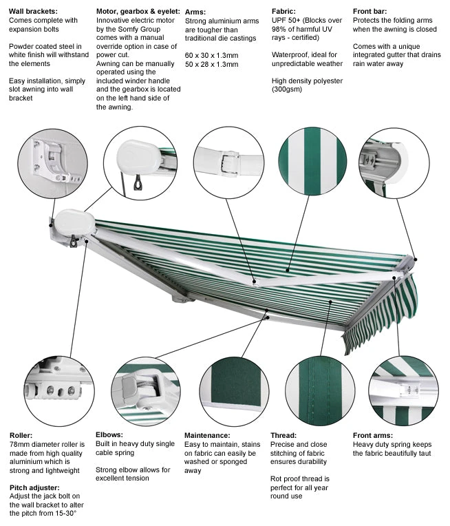 2.5m Full Cassette Electric Awning, Green Stripe Acrylic 5 2.5m Full Cassette Electric Awning, Green Stripe Acrylic - Image 3