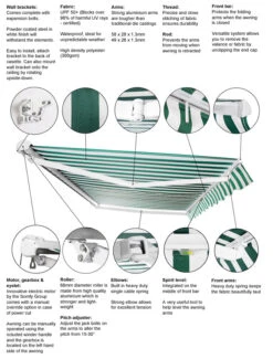 3m Half Cassette Electric Ivory Awning (Charcoal Cassette) -Primrose awn spider half cassette electric text 64195e8e 16a7 4752 81a2 b6a8c88fb84c